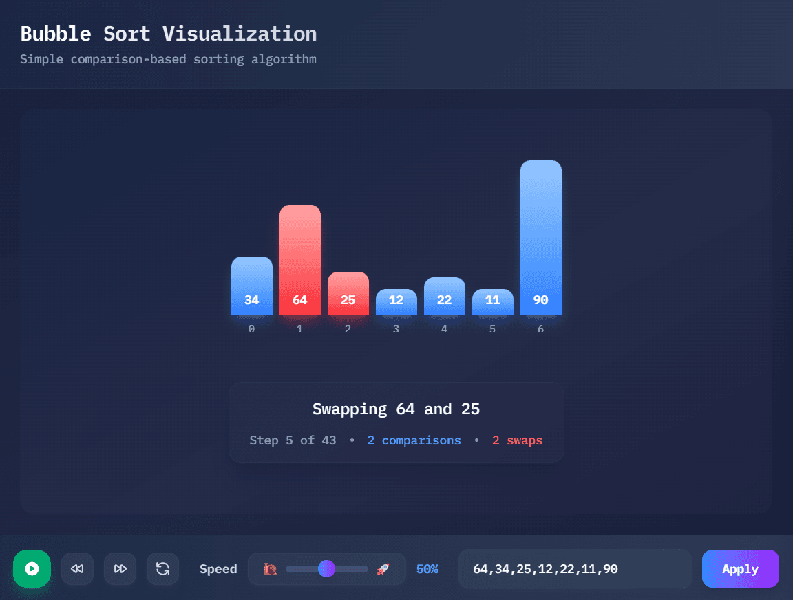 Vizit algorithm visualizer screenshot